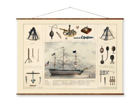 Vintage Ship Illustration Art Ready to Hang Kitchen Art Decor Canvas Scroll Cheap