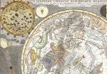 Astrology Map Vintage Diagrams Poster Matte Paper Print Celestial Horoscope Map For Cheap