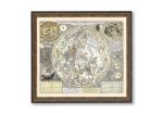 Astrology Map Vintage Diagrams Poster Matte Paper Print Celestial Horoscope Map For Cheap